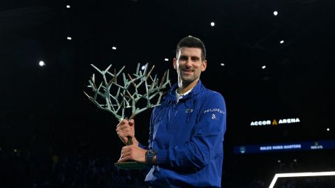 Novak Djokovic