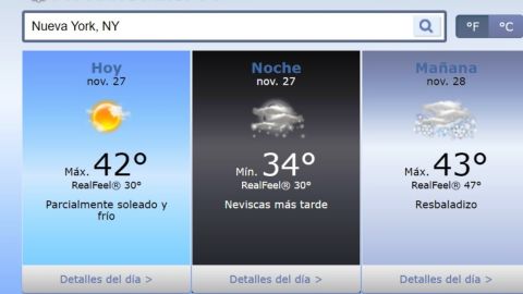 Pronóstico de sábado y domingo.