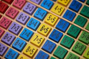 ¿5x3 es lo mismo que 3x5? El problema en el que tuvo que intervenir el Consejo Nacional de Maestros de Matemáticas de Estados Unidos para dar la respuesta correcta