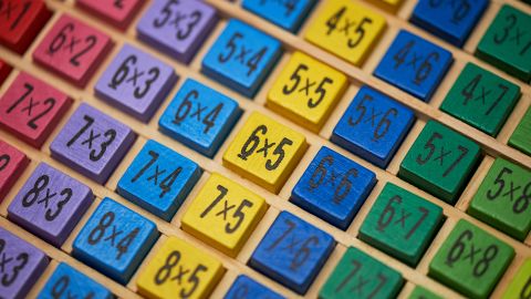 Multiplicación viral