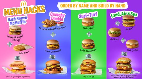 McDonald's combos nuevos