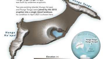 Erupción de Tonga fue "cientos de veces" más fuerte que una bomba atómica: NASA