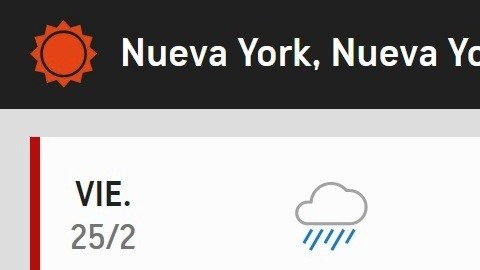 Pronóstico para hoy y el fin de semana.