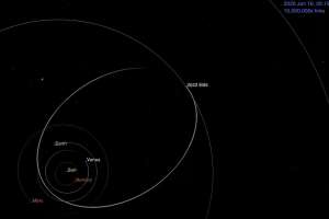 Un pequeño asteroide impactó la atmósfera de la Tierra el 11 de marzo; la NASA lo descubrió dos horas antes de su colisión