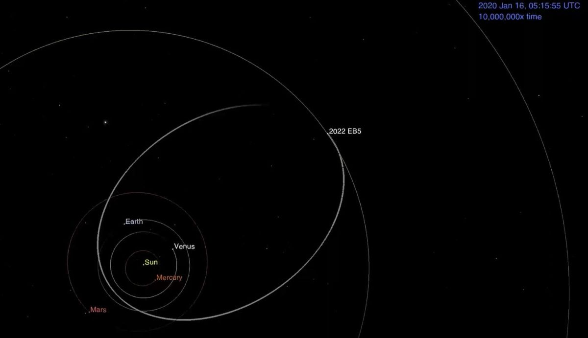 Representación del asteroide 2022 EB5, con un tamaño aproximado de 6.5 pies.