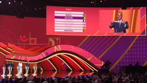 FIFA World Cup Qatar 2022 Final Draw