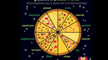 Marco's Pizza Mercurio retrógrado