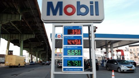 El precio promedio en la bomba a partir del viernes todavía era $1.90 dólares más alto que hace un año.