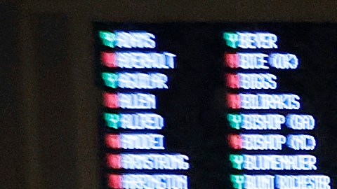 Pleno Camara de Representantes