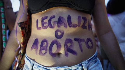 Aborto Brasil