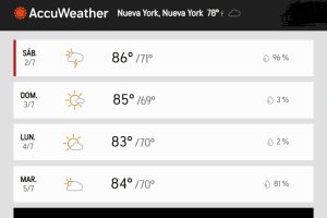 Tormenta fuerte hoy; buen clima el resto del feriado largo en Nueva York