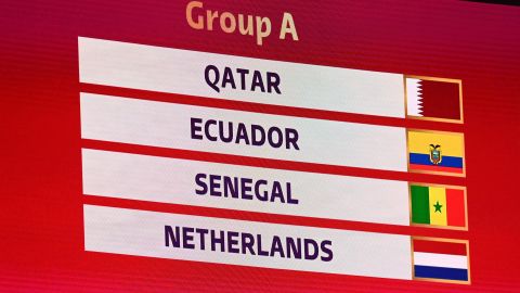 Mundial Qatar 2022