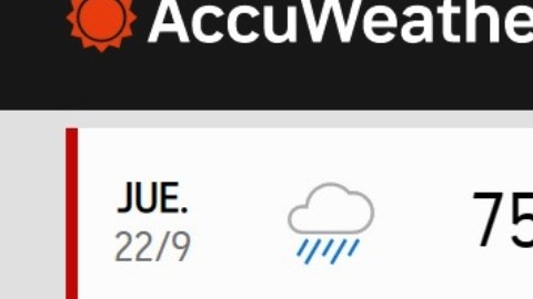 Pronóstico de hoy al domingo.