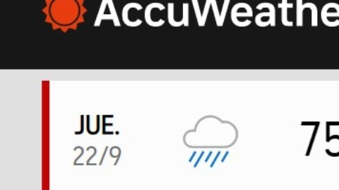 Pronóstico de hoy al domingo.