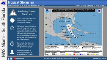 La oficina del Servicio Meteorológico Nacional de Miami mantiene alerta sobre tormenta Ian.