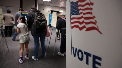 Los votantes latinos consideran importante quién gane el Congreso.