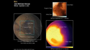 Primeras observaciones del Telescopio Espacial James Webb de Marte.