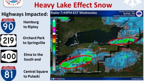 Alerta en Buffalo y otras zonas del norte de NY.