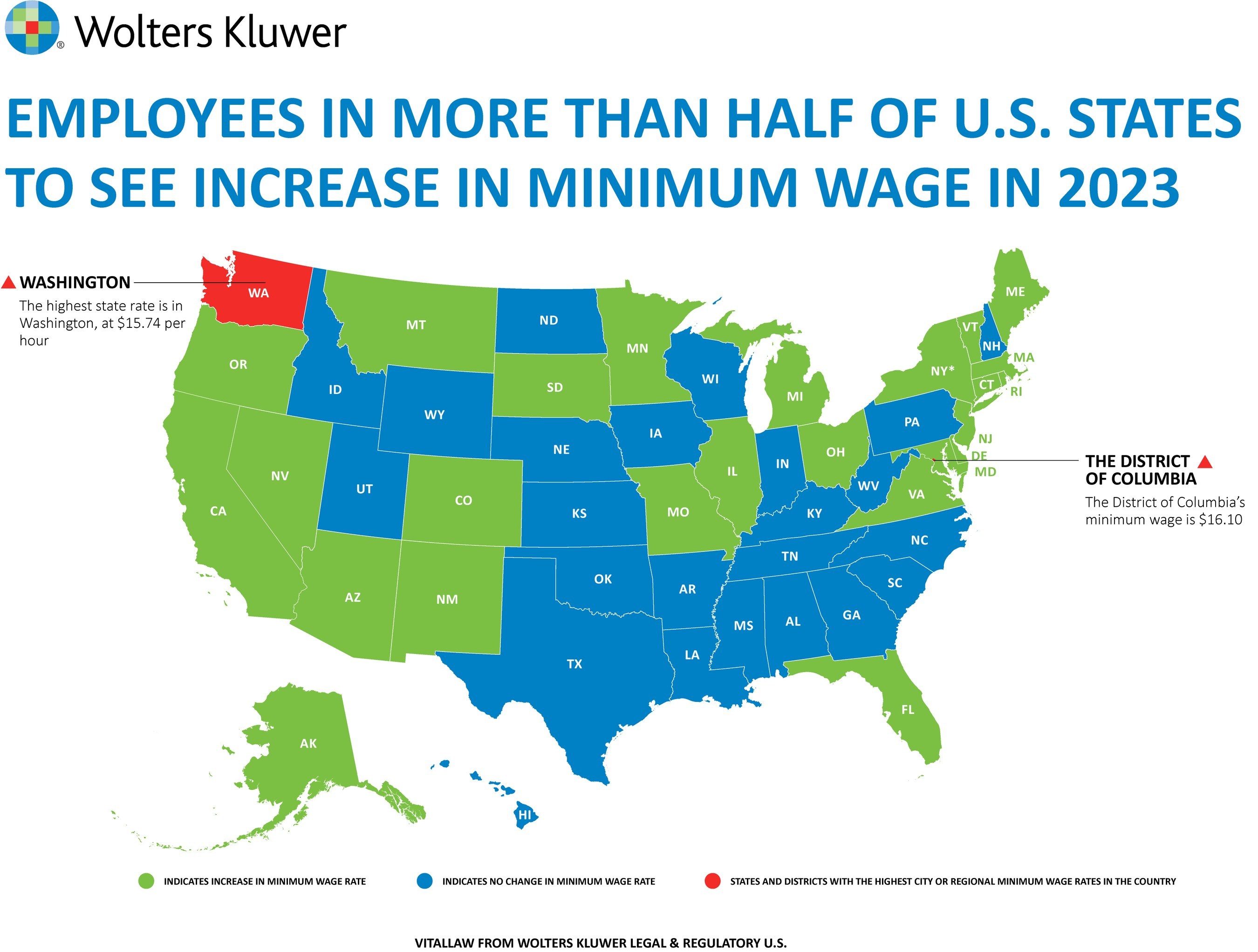 Más de la mitad de los estados en EE.UU. aumentarán salario mínimo en
