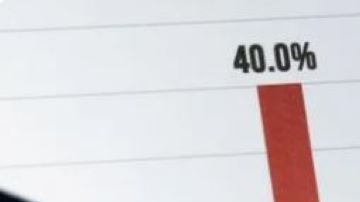 Inflación