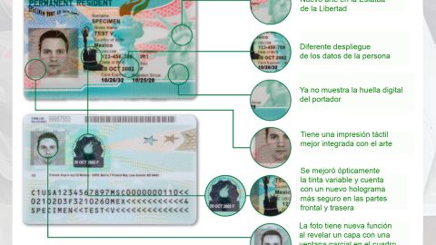 La agencia hizo cambios significativos en la Green Card.