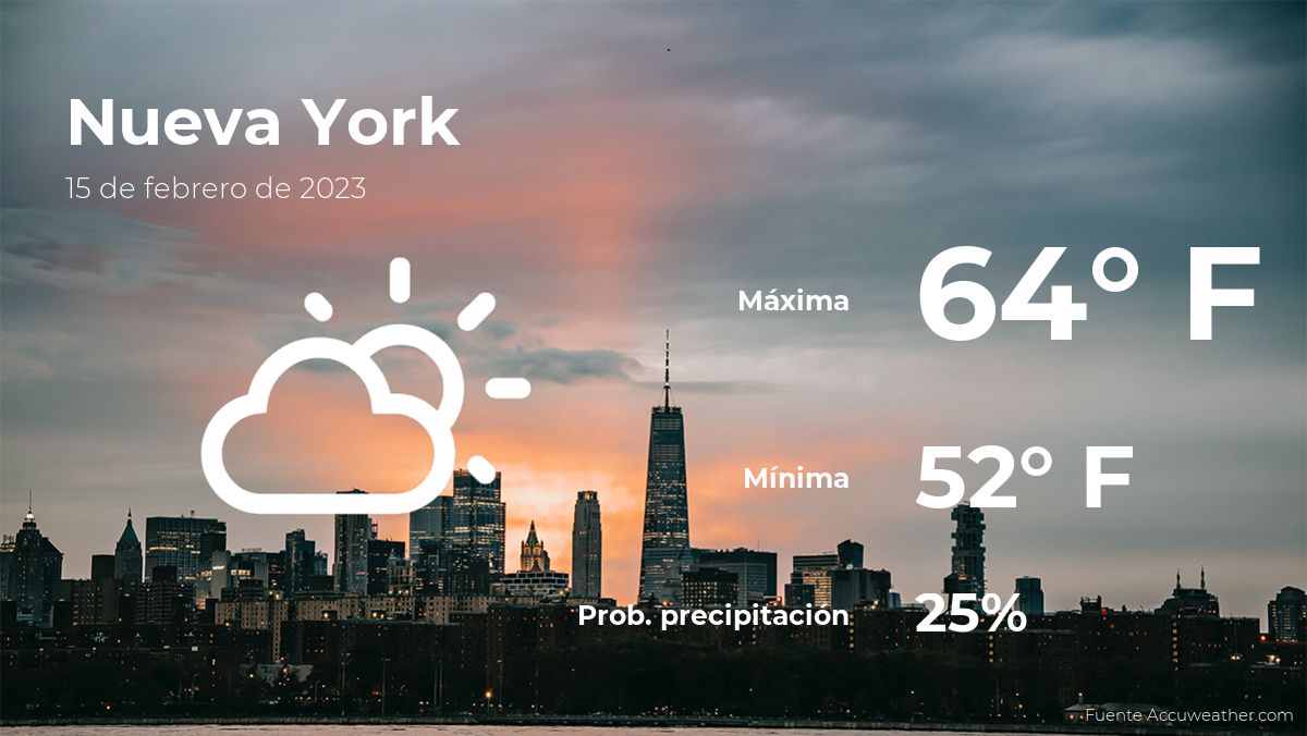 Clima de hoy en Nueva York para este miércoles 15 de febrero El Diario NY