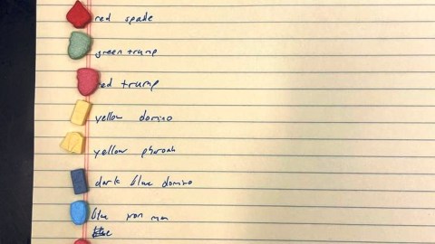 Listado de drogas según su forma y nombre.