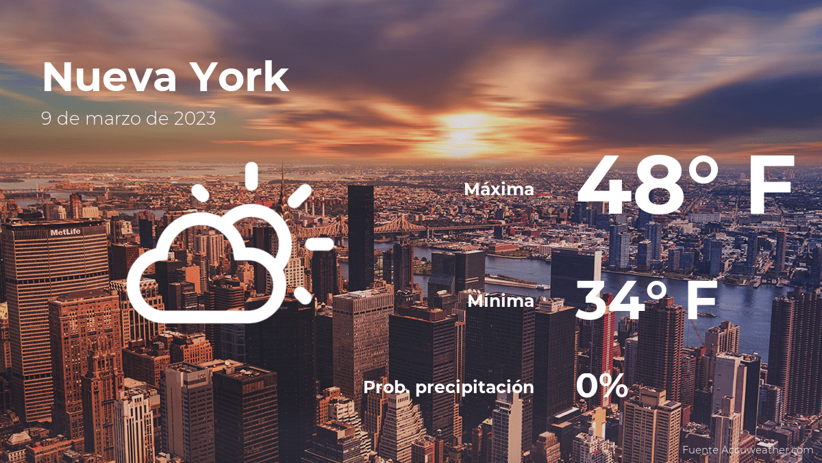 Clima de hoy en Nueva York para este jueves 9 de marzo