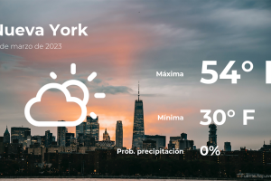 Clima de hoy en Nueva York para este sábado 18 de marzo