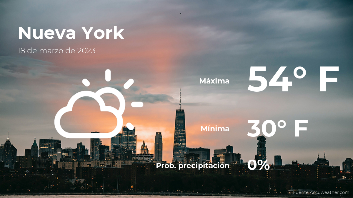 Clima de hoy en Nueva York para este sábado 18 de marzo