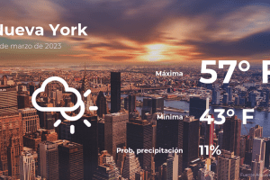 Nueva York: el tiempo para hoy viernes 17 de marzo