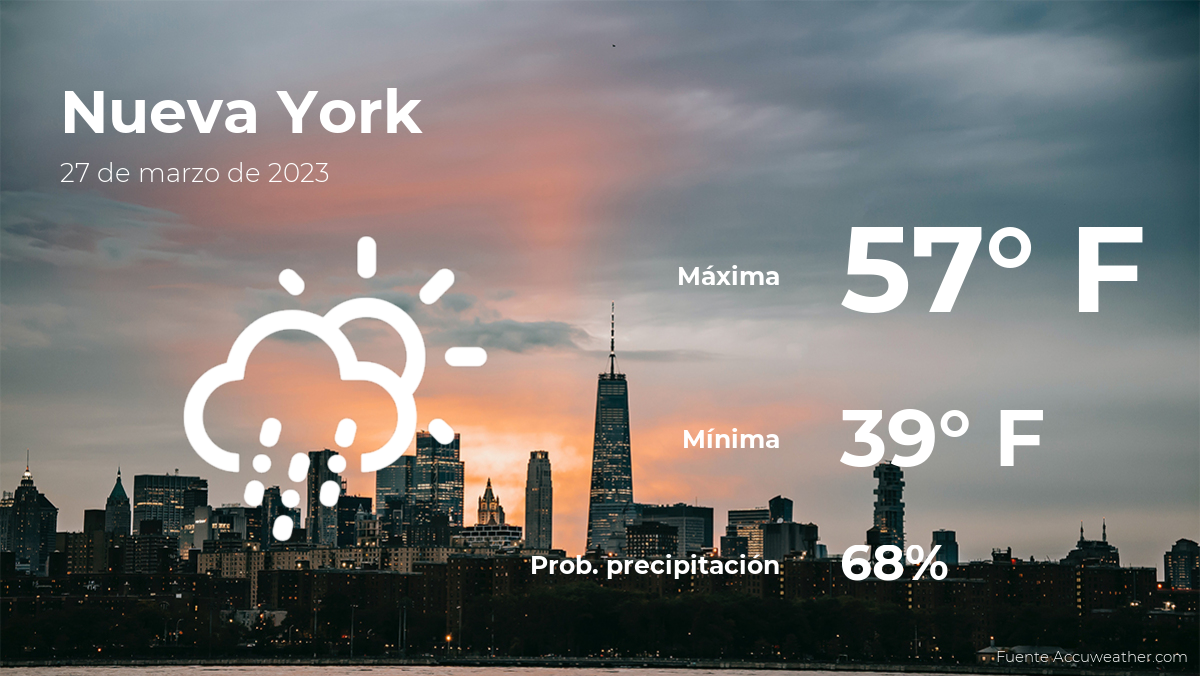 Nueva York: pronóstico del tiempo para este lunes 27 de marzo