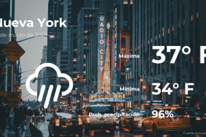 Nueva York: pronóstico del tiempo para este martes 14 de marzo