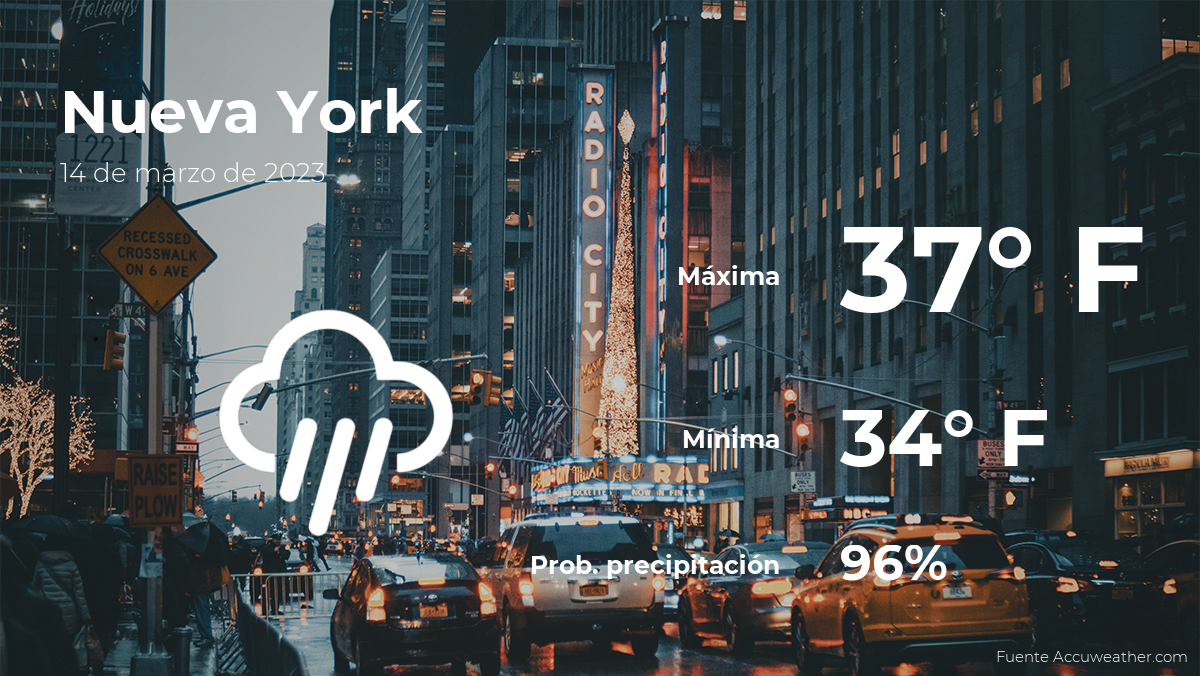 Nueva York: pronóstico del tiempo para este martes 14 de marzo