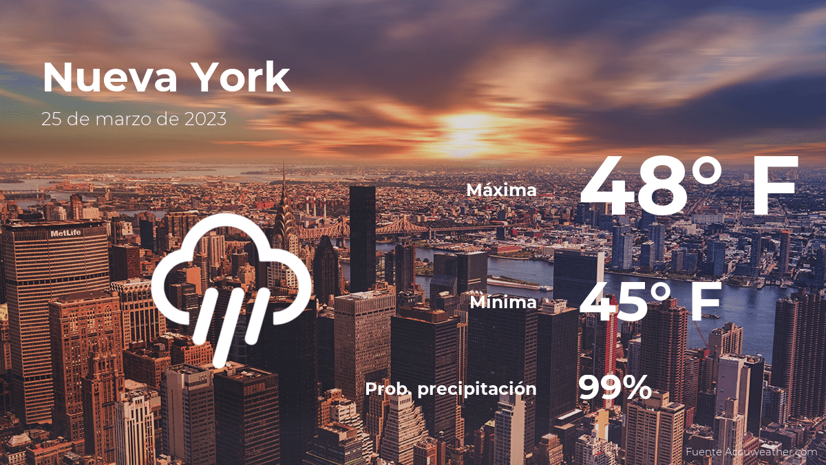 Nueva York: pronóstico del tiempo para este sábado 25 de marzo