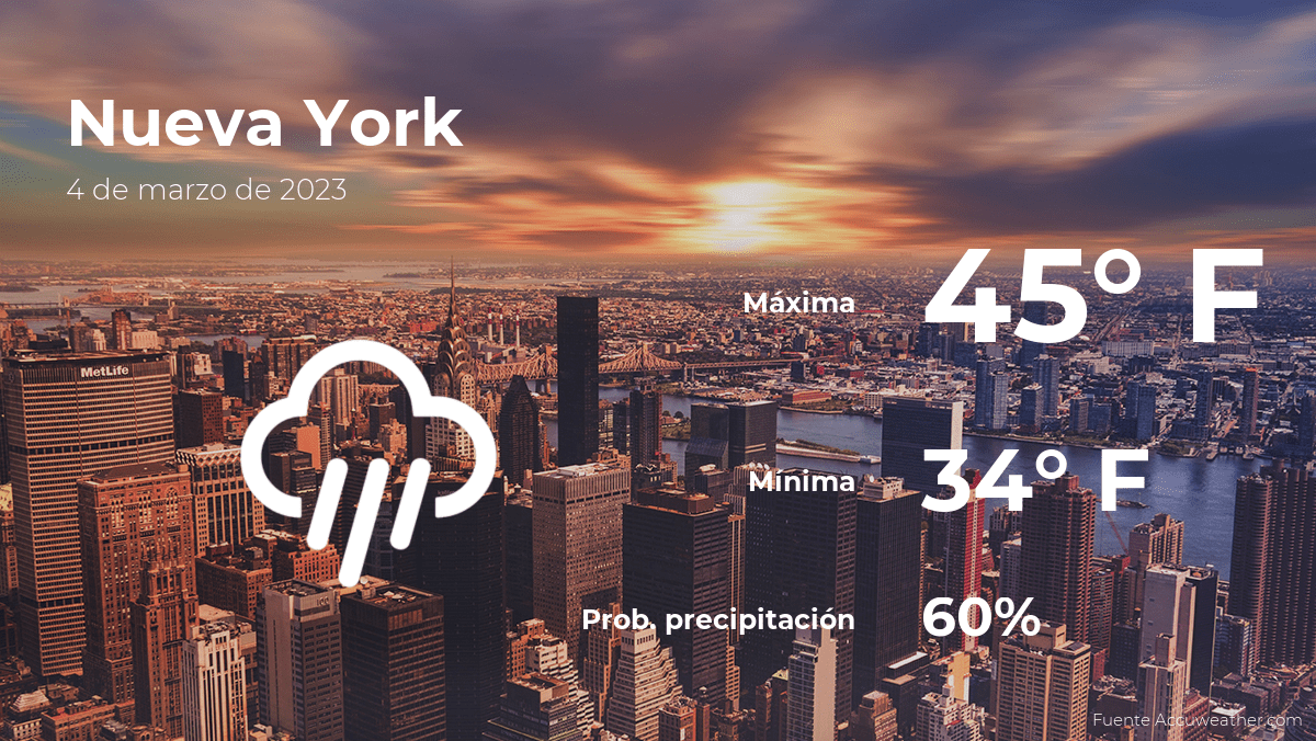 Nueva York: pronóstico del tiempo para este sábado 4 de marzo