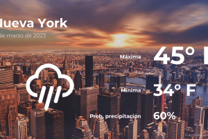 Nueva York: pronóstico del tiempo para este sábado 4 de marzo