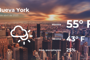 Nueva York: pronóstico del tiempo para este martes 18 de abril