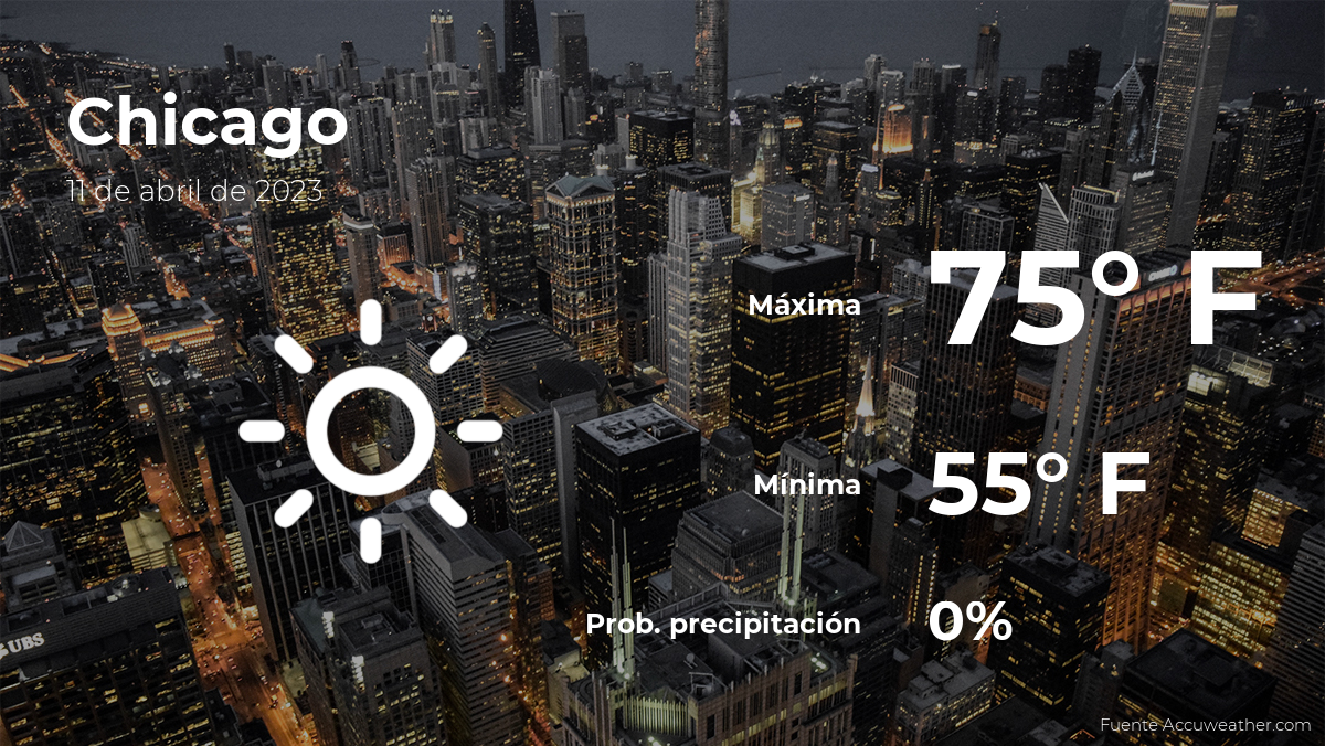 Pronóstico del clima en Chicago para este martes 11 de abril El Diario NY