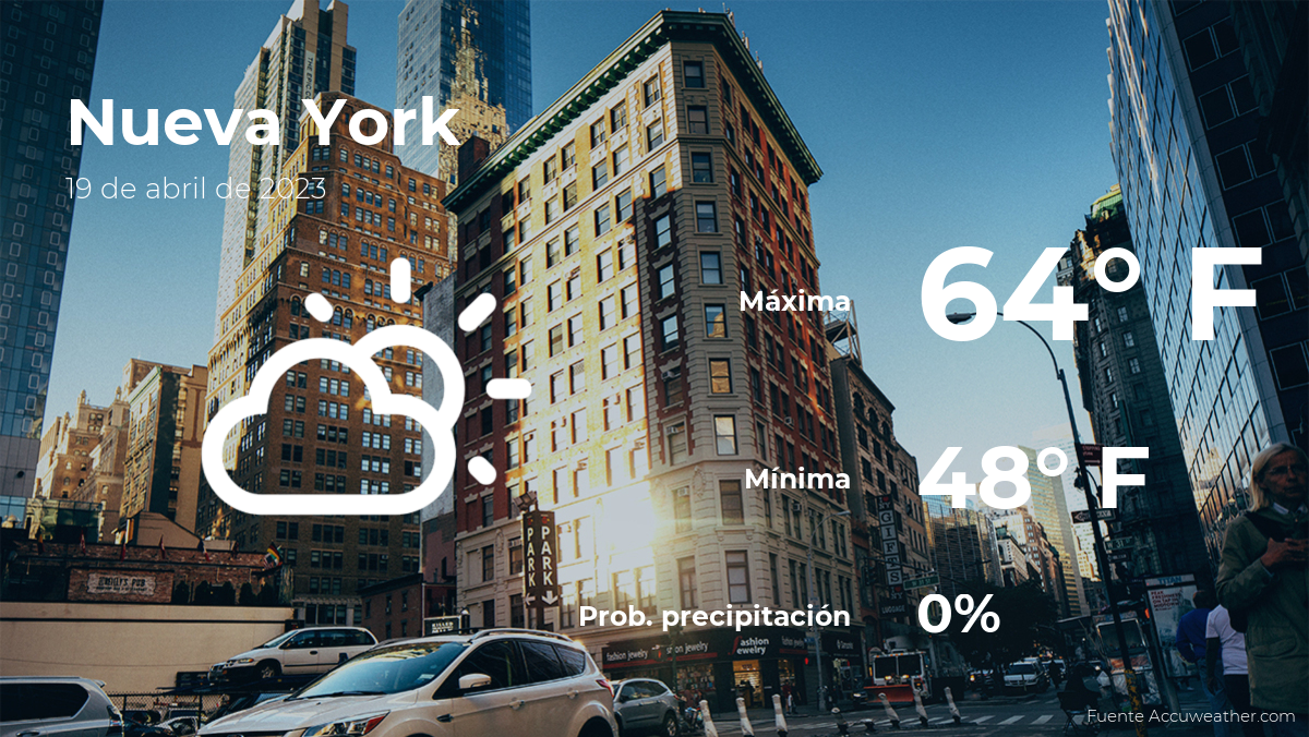 Pronóstico del clima en Nueva York para este miércoles 19 de abril El