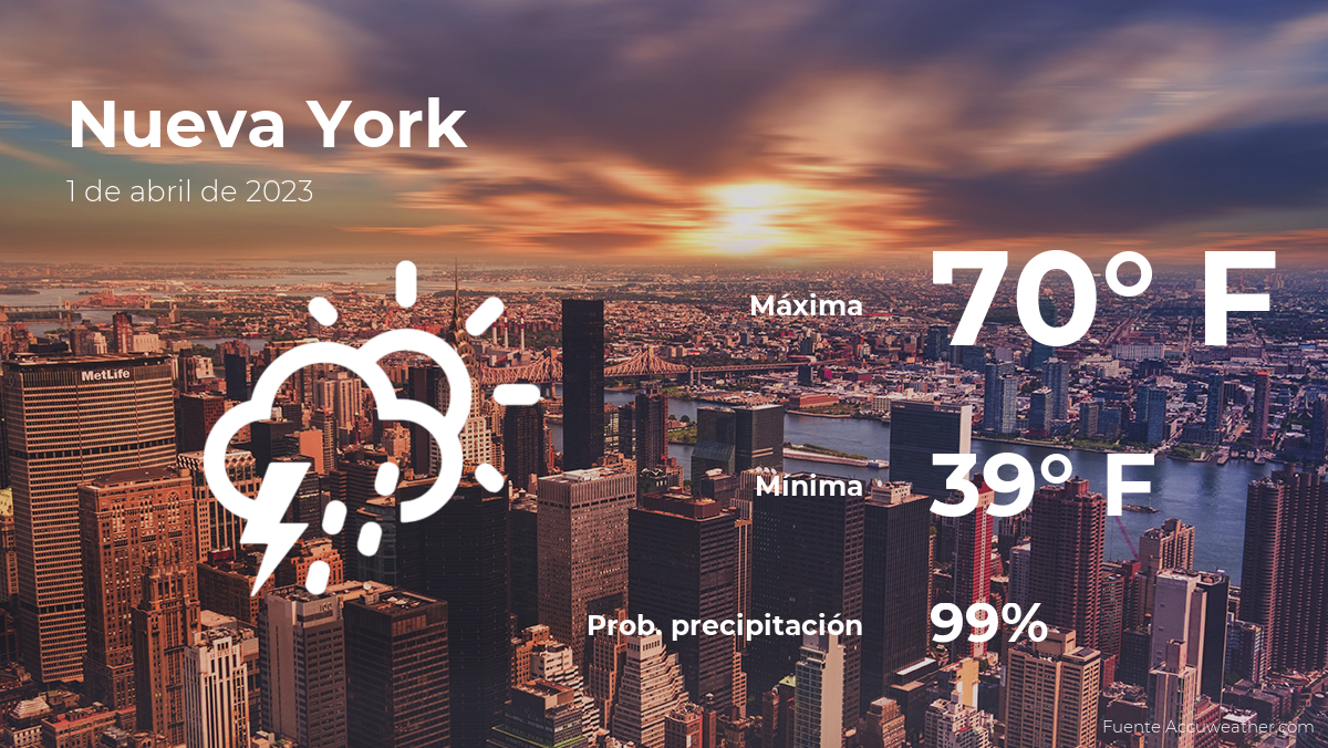 Pronóstico del clima en Nueva York para este sábado 1 de abril