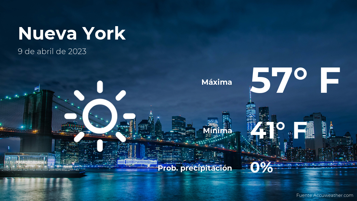 Pronóstico del tiempo en Nueva York para este domingo 9 de abril El