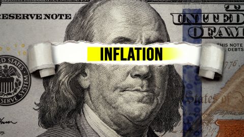 Inflación