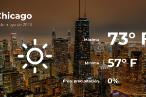 Chicago: pronóstico del tiempo para este domingo 21 de mayo