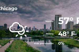 Chicago: pronóstico del tiempo para este miércoles 17 de mayo