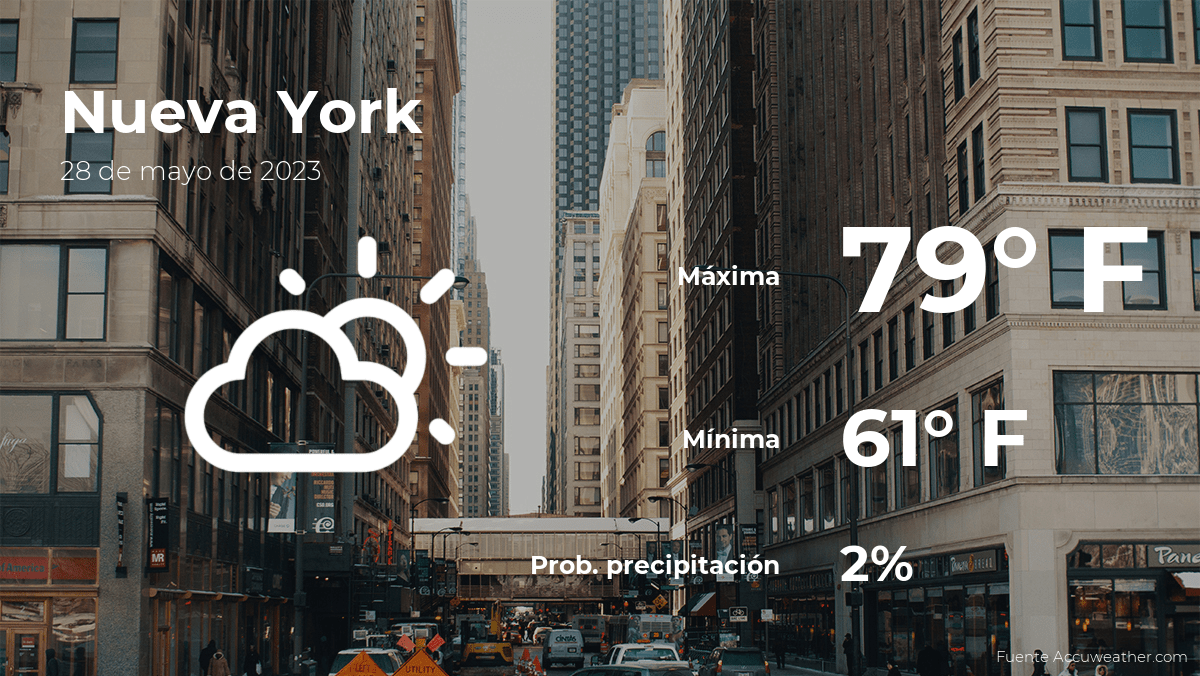 Clima de hoy en Nueva York para este domingo 28 de mayo El Diario NY