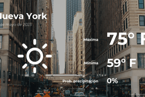 Pronóstico del clima en Nueva York para este lunes 15 de mayo