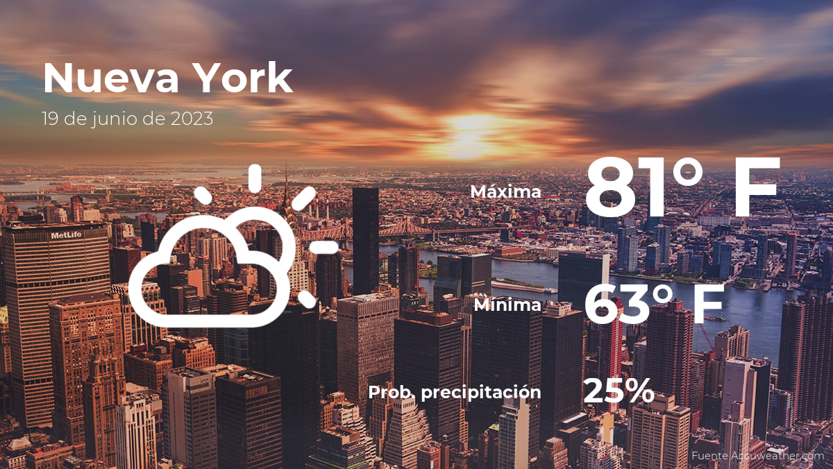New York Weather Forecast What to Wear on the Streets of NYC with