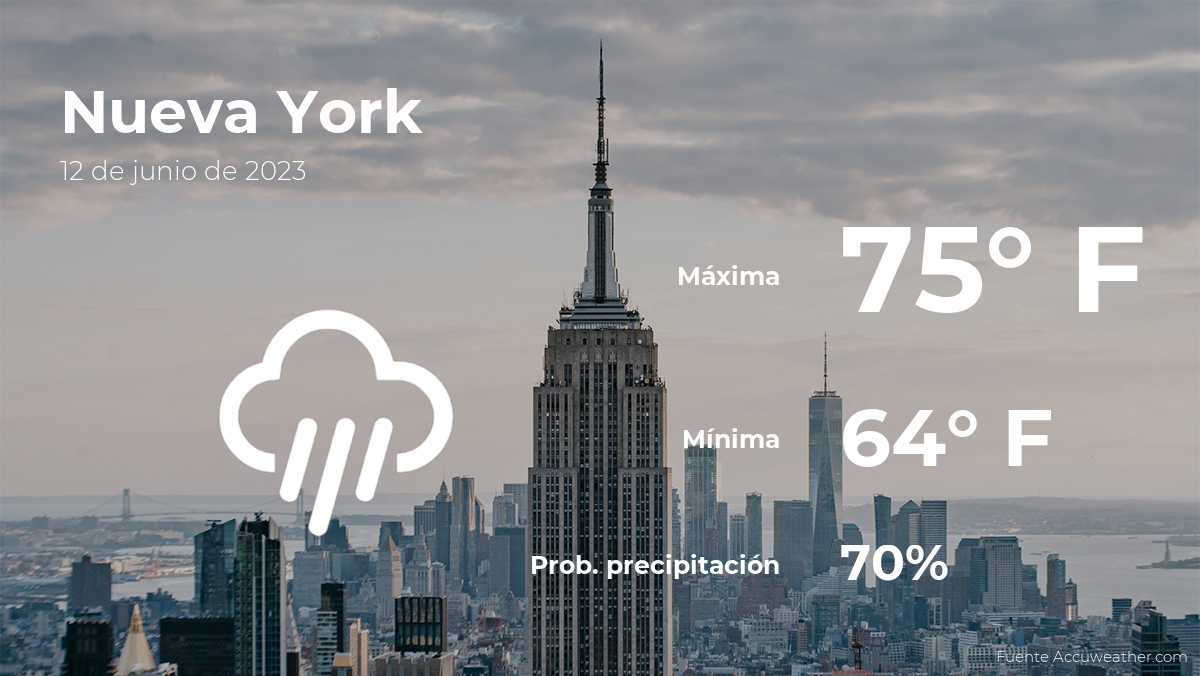 Nueva York pronóstico del tiempo para este lunes 12 de junio El