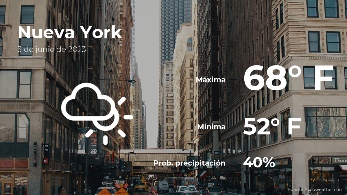 Nueva York pronóstico del tiempo para este sábado 3 de junio El